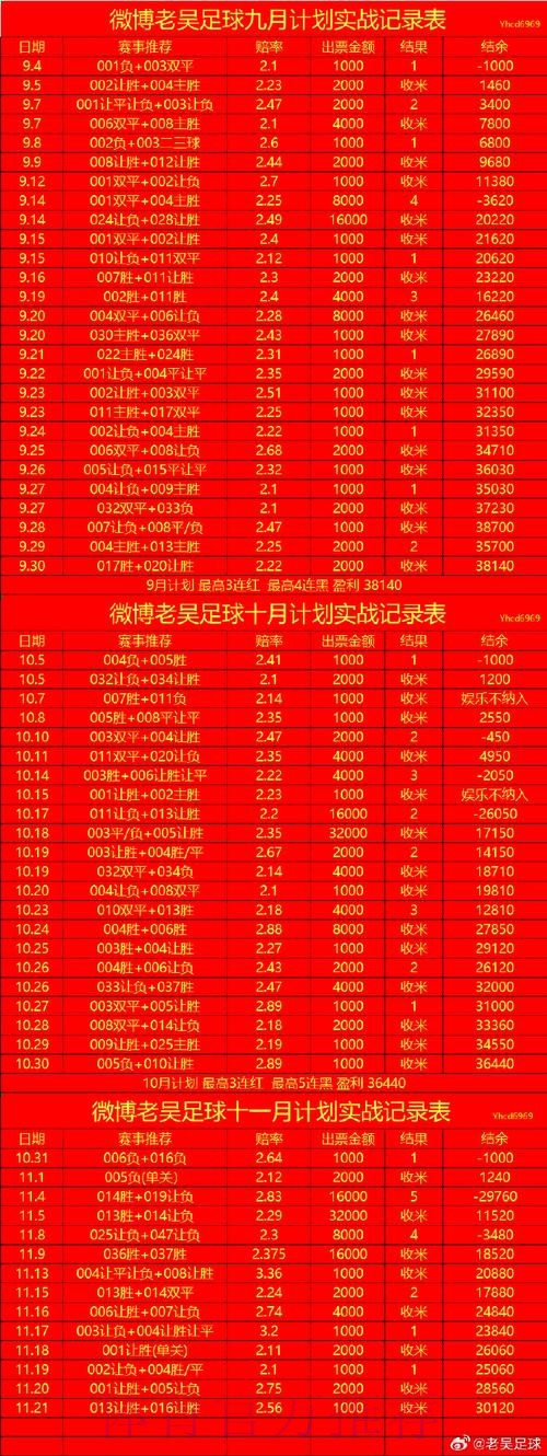 2026世界杯滚球苹果入口地址
