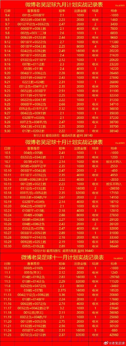 世界杯投注在线全站
